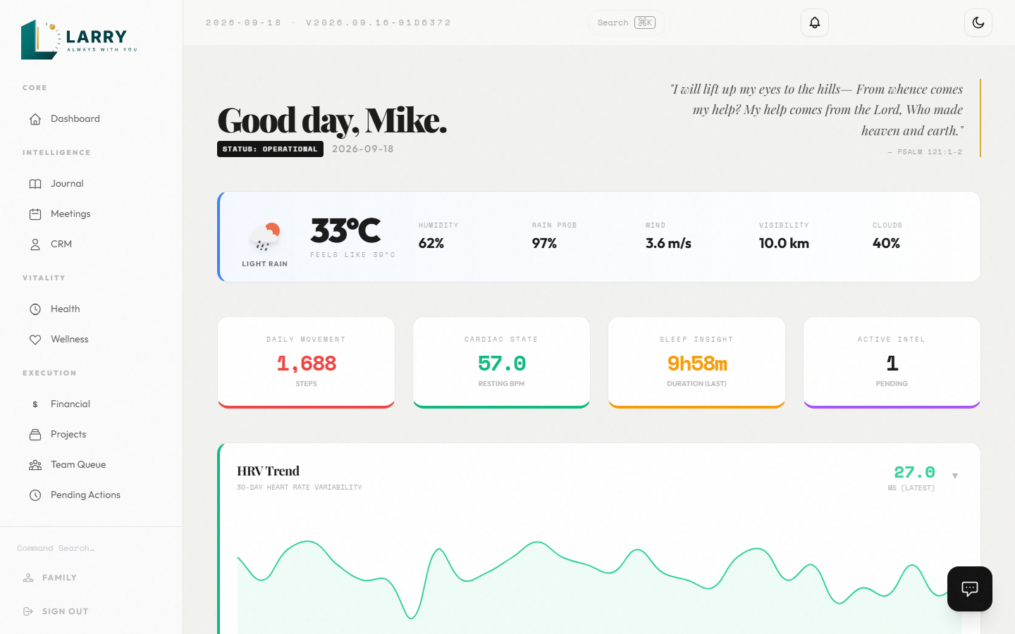 Larry dashboard showing KPIs, HRV chart, weather, and sidebar navigation