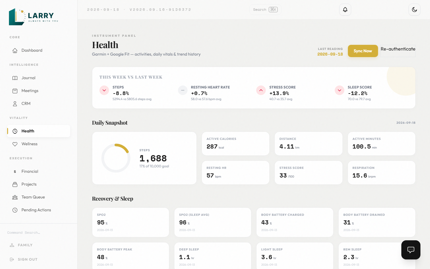 Larry Health dashboard showing daily snapshot, biometric KPIs, and recovery metrics